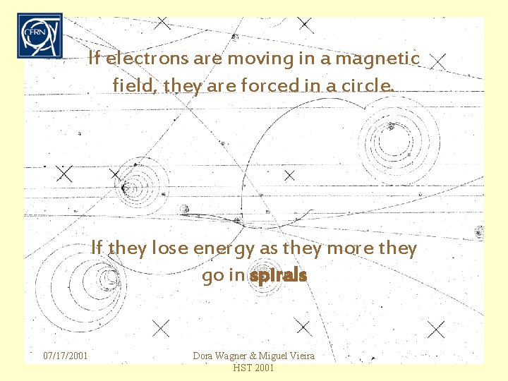 If electrons are moving in a magnetic field, they are forced in a circle.
