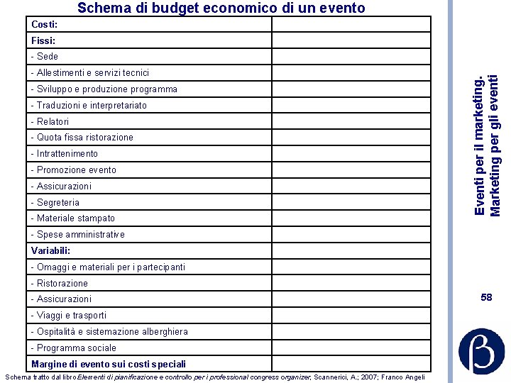 Schema di budget economico di un evento Costi: Fissi: - Allestimenti e servizi tecnici