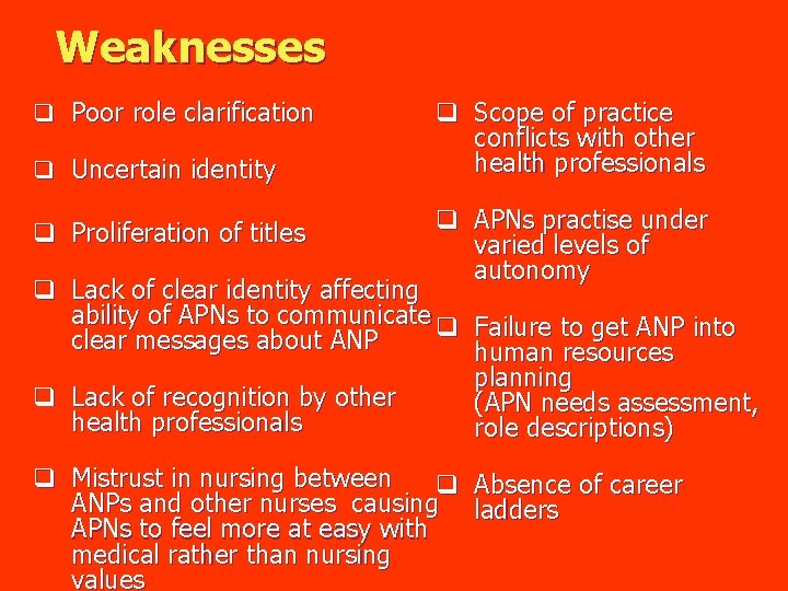 Weaknesses q Poor role clarification q Uncertain identity q Proliferation of titles q Scope