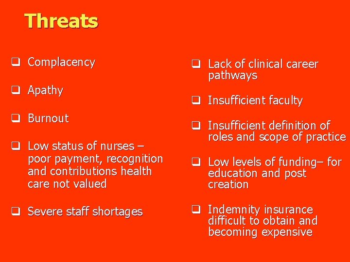 Threats q Complacency q Apathy q Burnout q Low status of nurses – poor