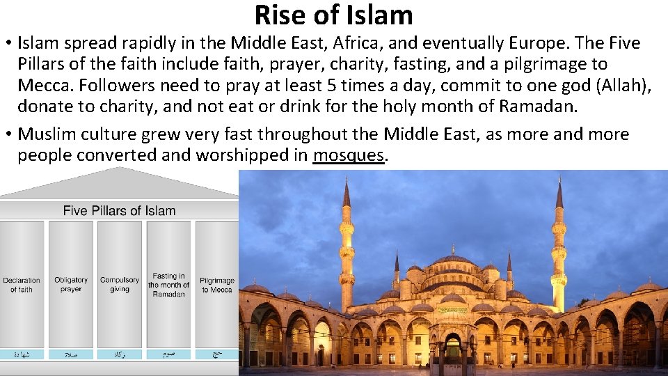 Rise of Islam • Islam spread rapidly in the Middle East, Africa, and eventually