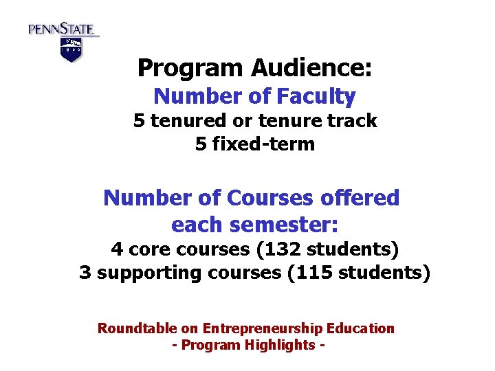 Program Audience: Number of Faculty 5 tenured or tenure track 5 fixed-term Number of