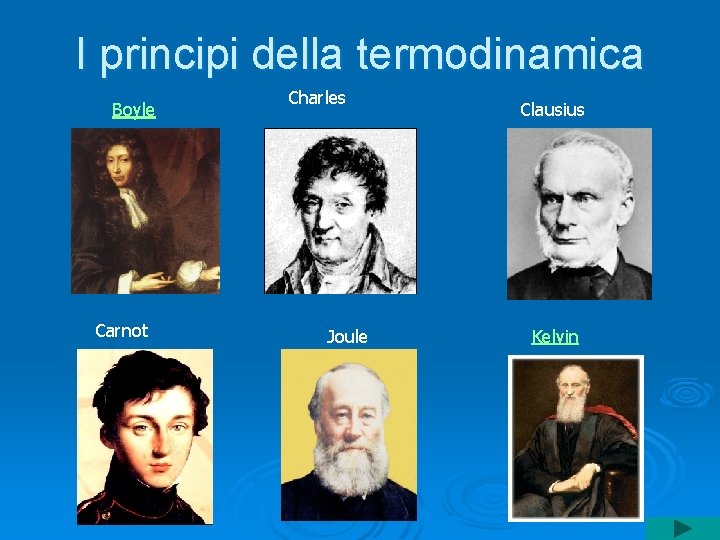 I principi della termodinamica Boyle Carnot Charles Joule Clausius Kelvin 