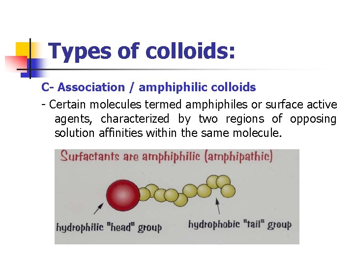 Types of colloids: C- Association / amphiphilic colloids - Certain molecules termed amphiphiles or