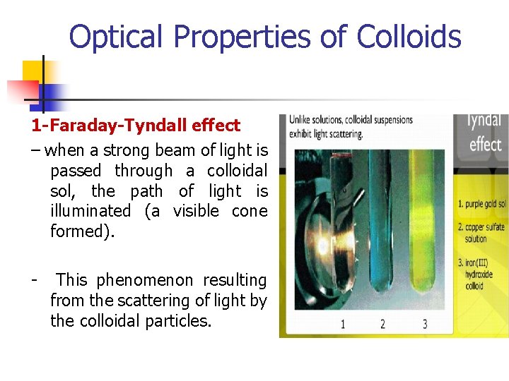 Optical Properties of Colloids 1 -Faraday-Tyndall effect – when a strong beam of light