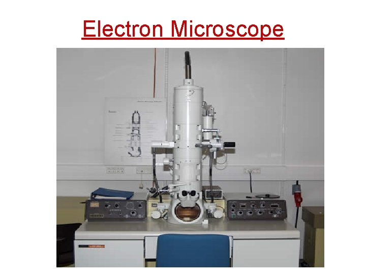 Electron Microscope 
