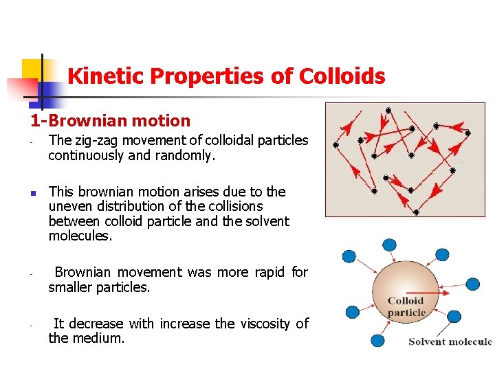 Kinetic Properties of Colloids 1 -Brownian motion - - The zig-zag movement of colloidal
