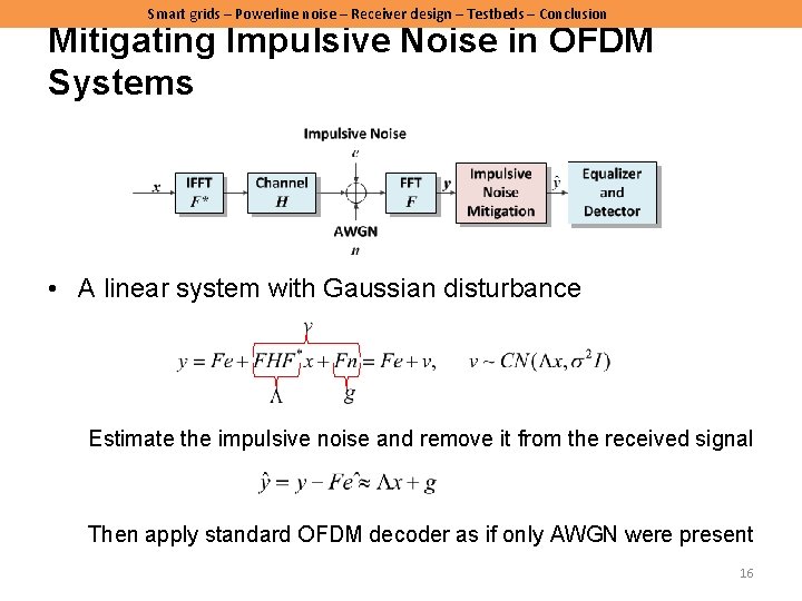 Smart grids – Powerline noise – Receiver design – Testbeds – Conclusion Mitigating Impulsive Smart grids – Powerline noise – Receiver design – Testbeds – Conclusion Mitigating Impulsive