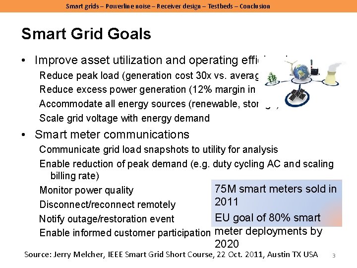 Smart grids – Powerline noise – Receiver design – Testbeds – Conclusion Smart Grid Smart grids – Powerline noise – Receiver design – Testbeds – Conclusion Smart Grid