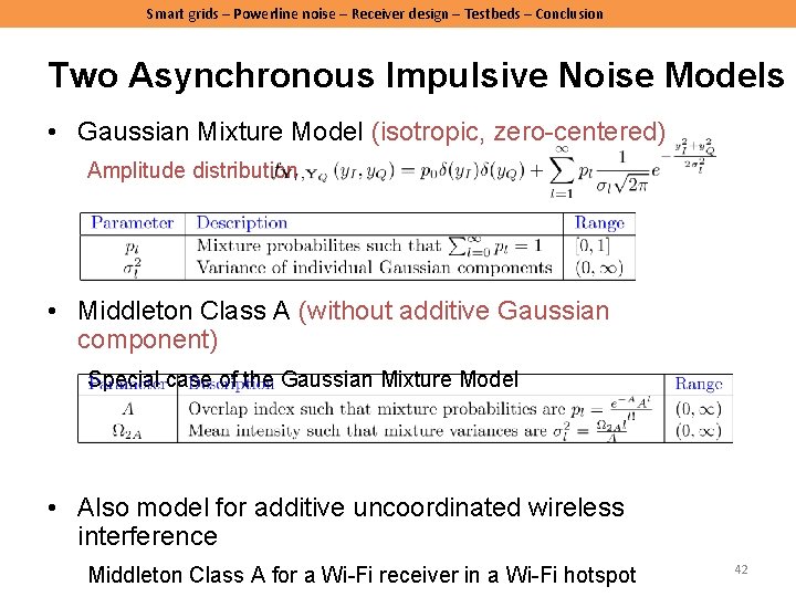 Smart grids – Powerline noise – Receiver design – Testbeds – Conclusion Two Asynchronous Smart grids – Powerline noise – Receiver design – Testbeds – Conclusion Two Asynchronous