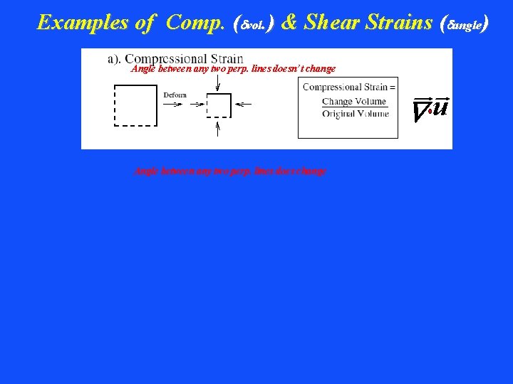 Examples of Comp. (dvol. ) & Shear Strains (dangle) Angle between any two perp.
