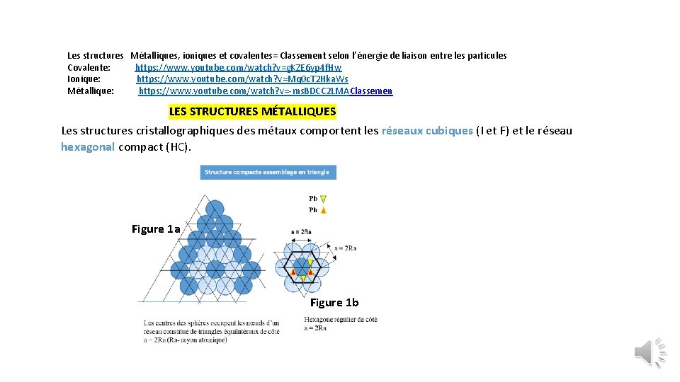 Les structures Métalliques, ioniques et covalentes= Classement selon l’énergie de liaison entre les particules