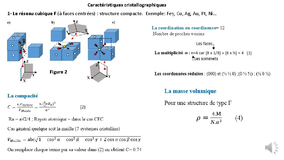 Caractéristiques cristallographiques 1 - Le réseau cubique F (à faces centrées) : structure compacte.