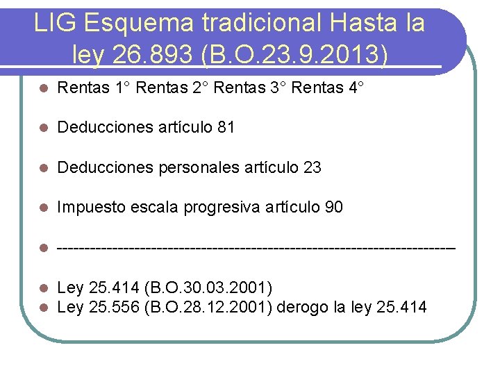 LIG Esquema tradicional Hasta la ley 26. 893 (B. O. 23. 9. 2013) l