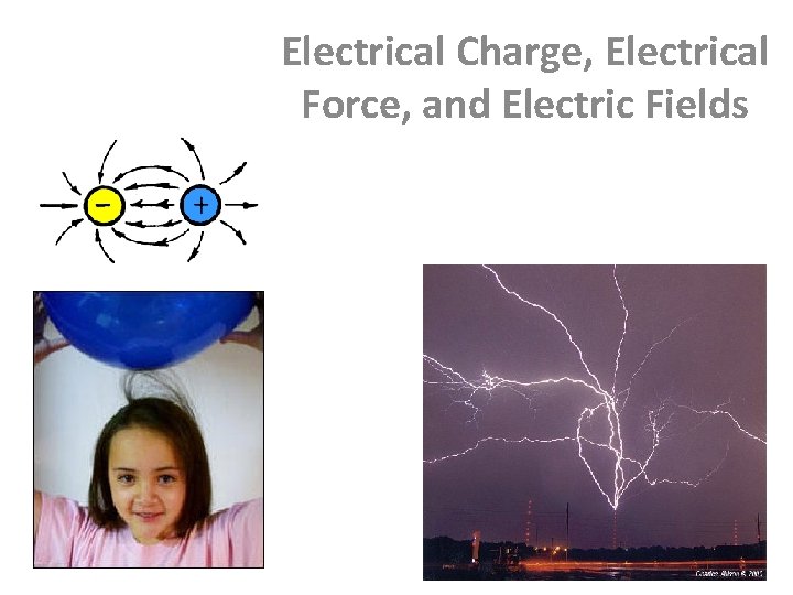Electrical Charge, Electrical Force, and Electric Fields 