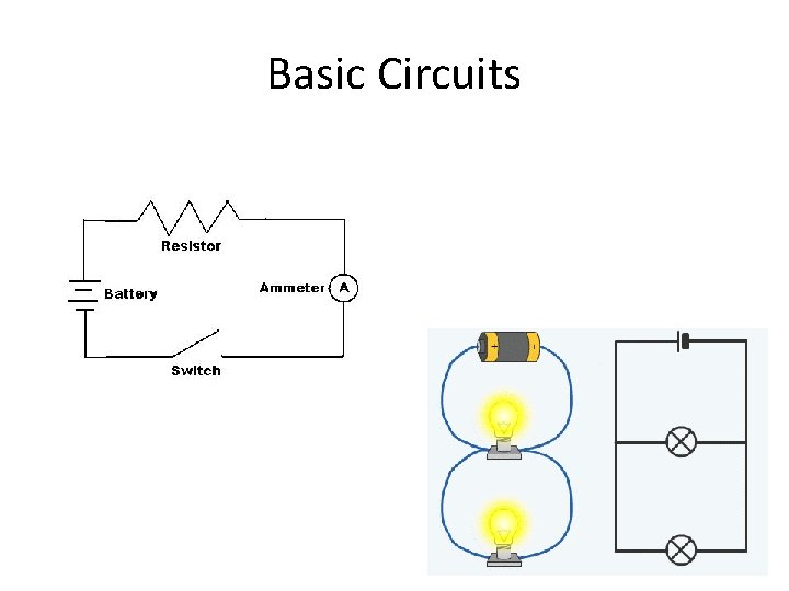 Basic Circuits 