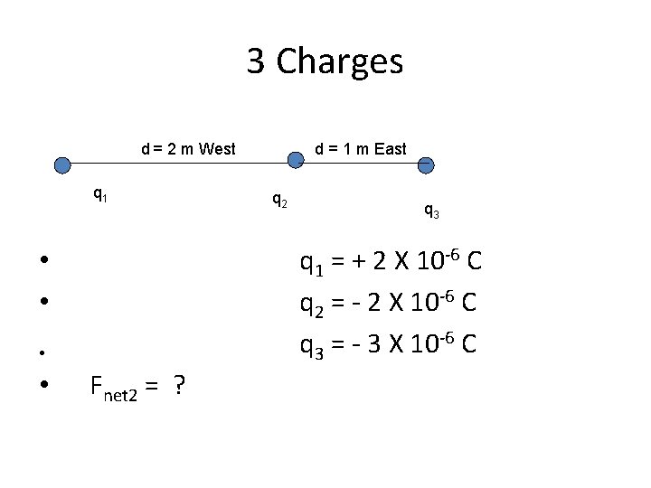 3 Charges d = 2 m West q 1 q 2 q 3 q