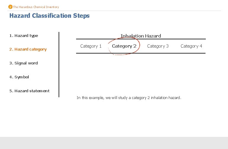 2 The Hazardous Chemical Inventory Hazard Classification Steps 1. Hazard type 2. Hazard category