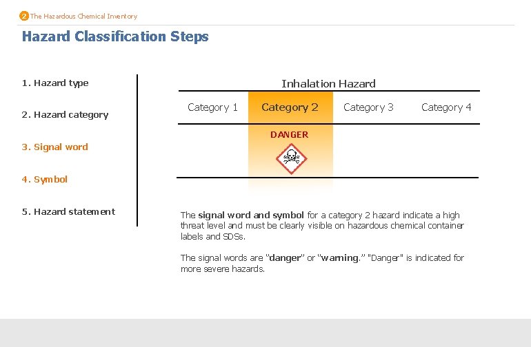 2 The Hazardous Chemical Inventory Hazard Classification Steps 1. Hazard type 2. Hazard category 2 The Hazardous Chemical Inventory Hazard Classification Steps 1. Hazard type 2. Hazard category