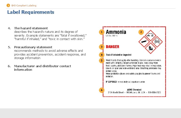 3 GHS-Compliant Labeling Label Requirements 4. The hazard statement describes the hazard’s nature and