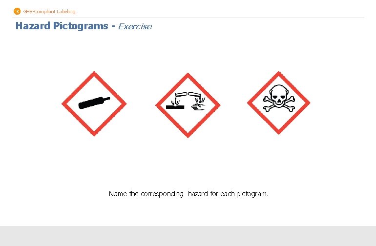 3 GHS-Compliant Labeling Hazard Pictograms - Exercise Name the corresponding hazard for each pictogram.