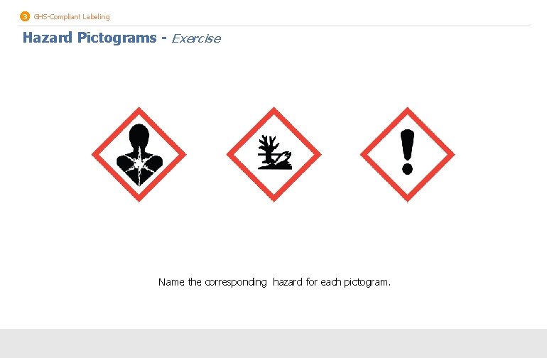 3 GHS-Compliant Labeling Hazard Pictograms - Exercise Name the corresponding hazard for each pictogram.