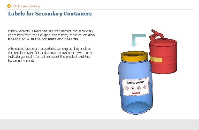 3 GHS-Compliant Labeling Labels for Secondary Containers When hazardous materials are transferred into secondary