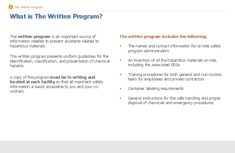 1 The Written Program What is The Written Program? The written program is an