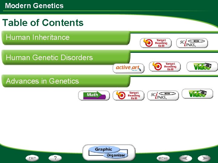 Modern Genetics Table of Contents Human Inheritance Human Genetic Disorders Advances in Genetics 