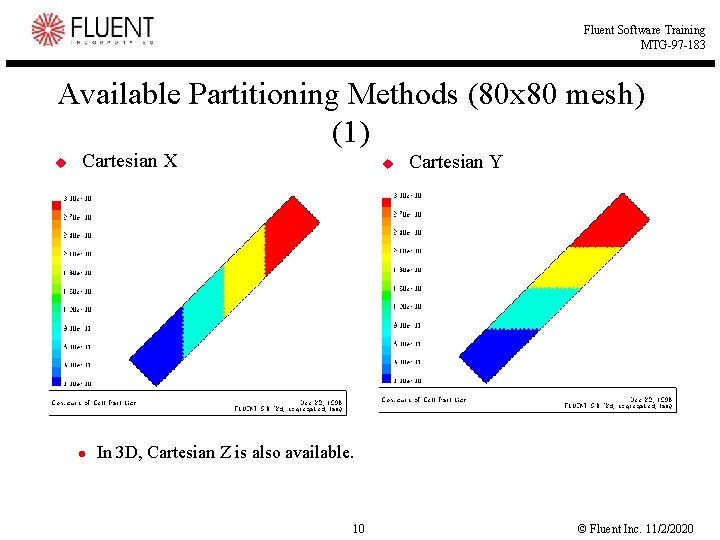 Fluent Software Training MTG-97 -183 Available Partitioning Methods (80 x 80 mesh) (1) u