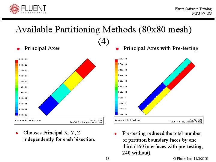 Fluent Software Training MTG-97 -183 Available Partitioning Methods (80 x 80 mesh) (4) u
