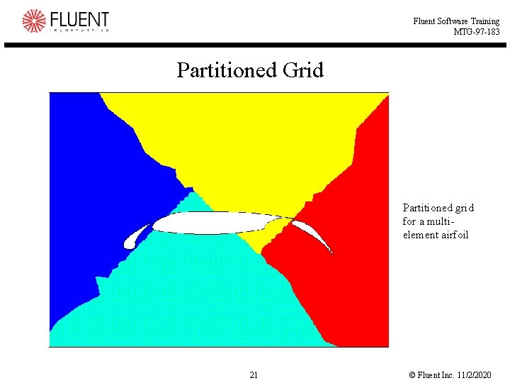 Fluent Software Training MTG-97 -183 Partitioned Grid Partitioned grid for a multielement airfoil 21
