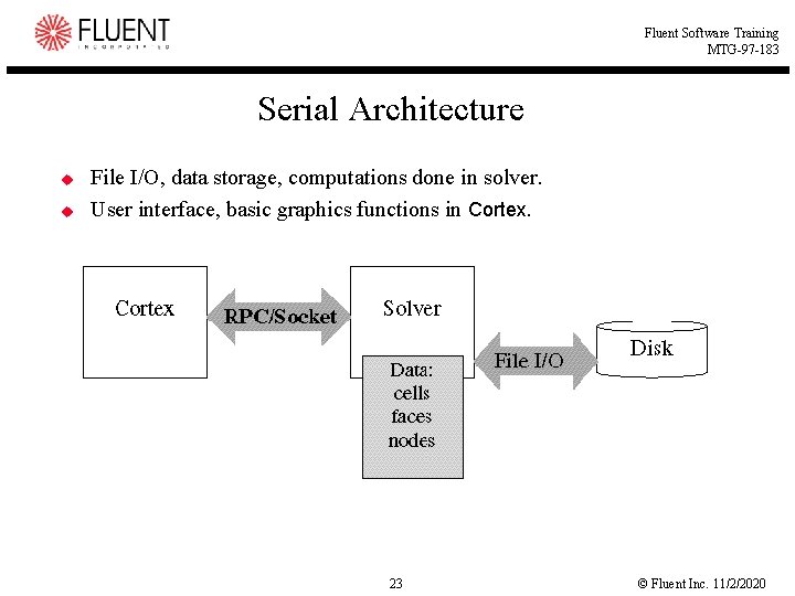 Fluent Software Training MTG-97 -183 Serial Architecture u u File I/O, data storage, computations