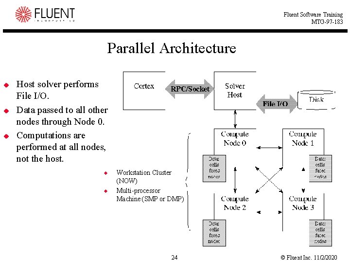 Fluent Software Training MTG-97 -183 Parallel Architecture u u u Host solver performs File