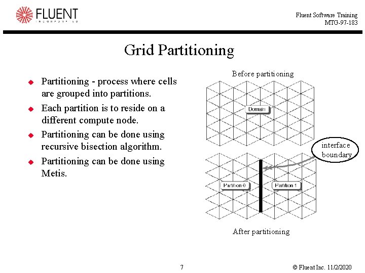 Fluent Software Training MTG-97 -183 Grid Partitioning u u Before partitioning Partitioning - process