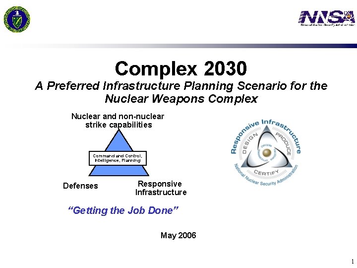Complex 2030 A Preferred Infrastructure Planning Scenario for the Nuclear Weapons Complex Nuclear and