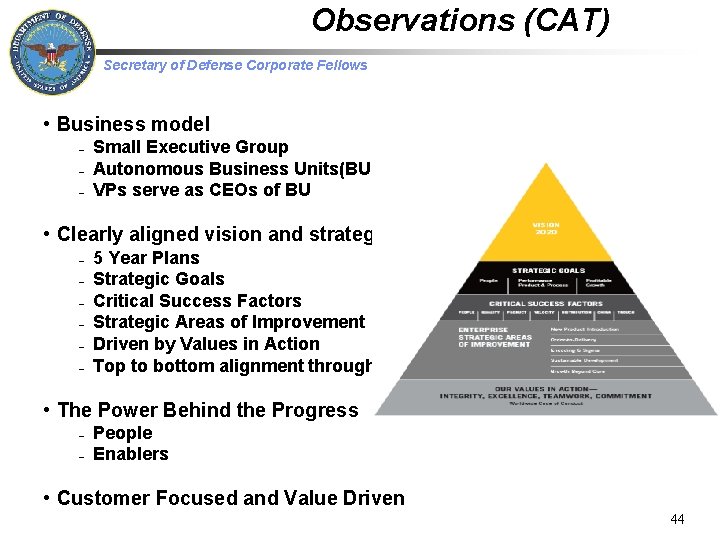 Observations (CAT) Secretary of Defense Corporate Fellows • Business model – – – Small