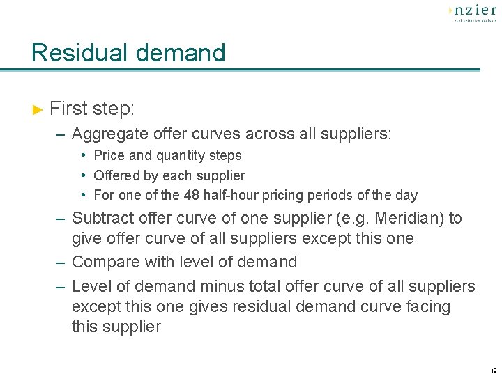 Residual demand ► First step: – Aggregate offer curves across all suppliers: • Price