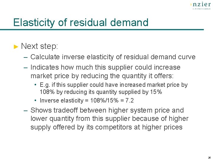 Elasticity of residual demand ► Next step: – Calculate inverse elasticity of residual demand