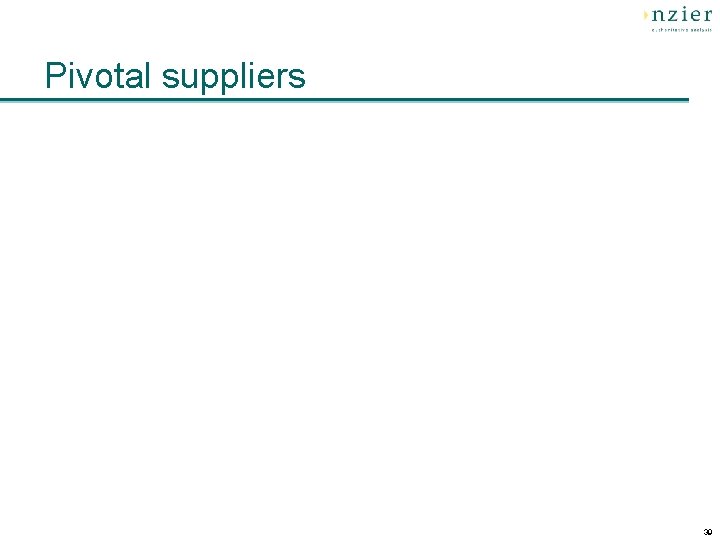 Pivotal suppliers 39 