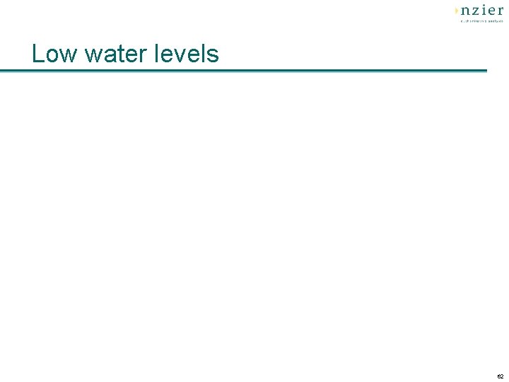 Low water levels 62 