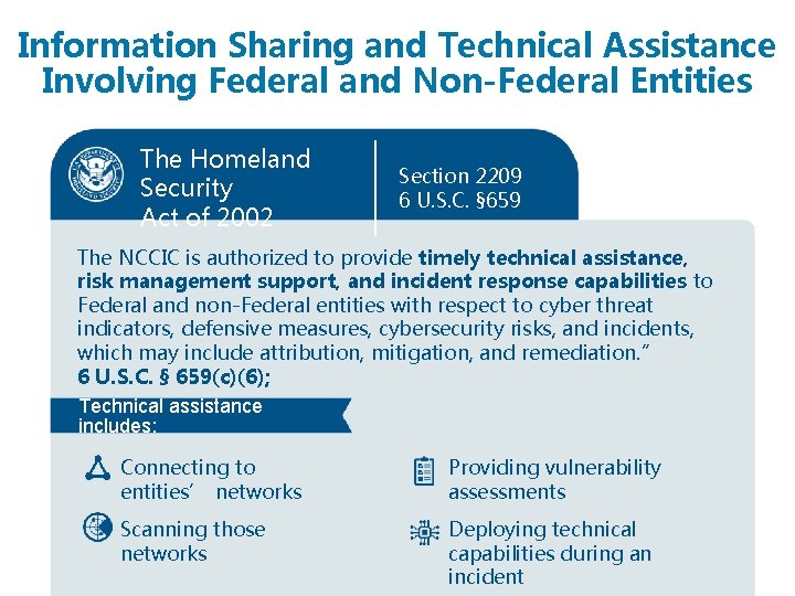 Information Sharing and Technical Assistance Involving Federal and Non-Federal Entities The Homeland Security Act