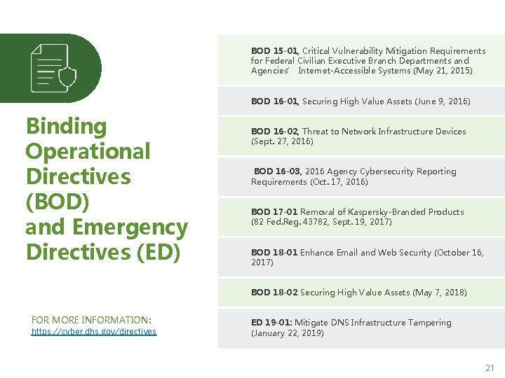 BOD 15 -01, Critical Vulnerability Mitigation Requirements for Federal Civilian Executive Branch Departments and