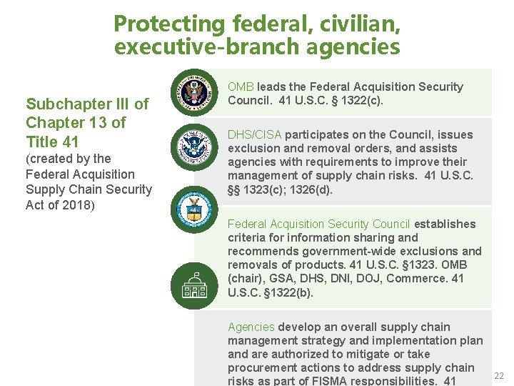 Protecting federal, civilian, executive-branch agencies Subchapter III of Chapter 13 of Title 41 (created