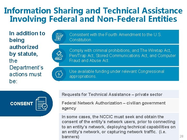 Information Sharing and Technical Assistance Involving Federal and Non-Federal Entities In addition to being