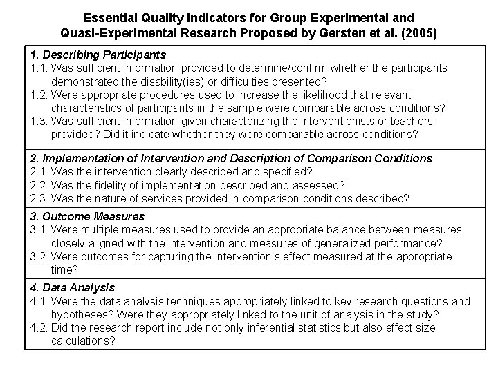 Essential Quality Indicators for Group Experimental and Quasi-Experimental Research Proposed by Gersten et al.