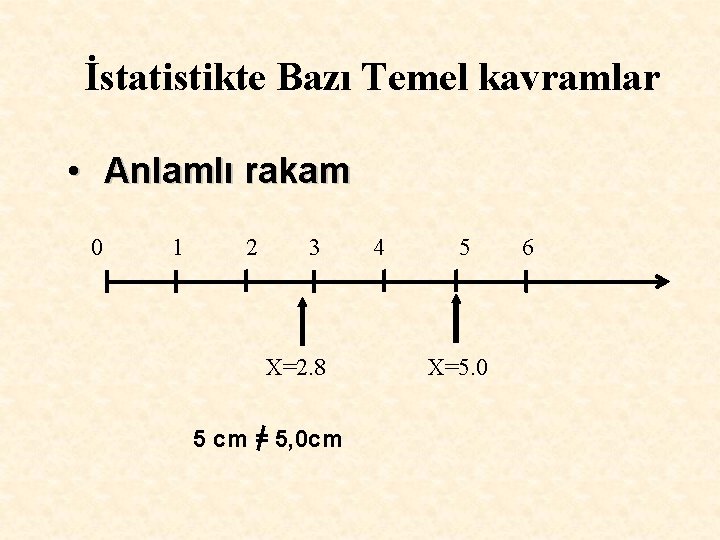 İstatistikte Bazı Temel kavramlar • Anlamlı rakam 0 1 2 3 X=2. 8 5