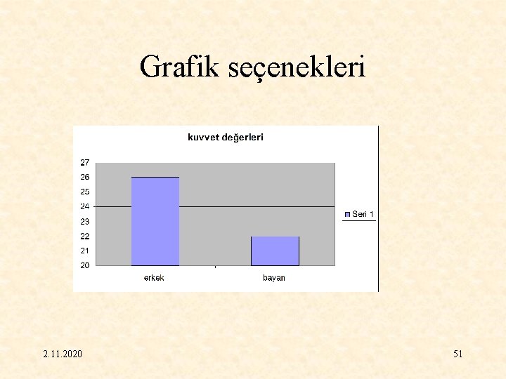 Grafik seçenekleri 2. 11. 2020 51 