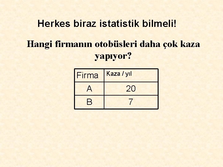 Herkes biraz istatistik bilmeli! Hangi firmanın otobüsleri daha çok kaza yapıyor? Firma Kaza /