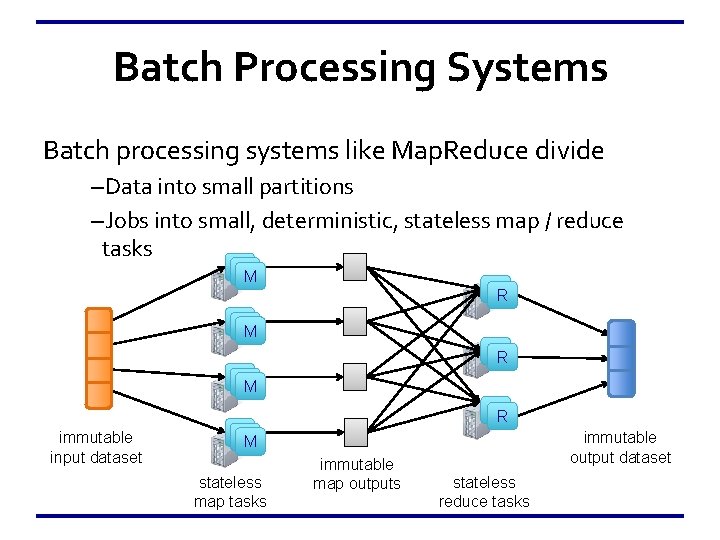 Batch Processing Systems Batch processing systems like Map. Reduce divide –Data into small partitions